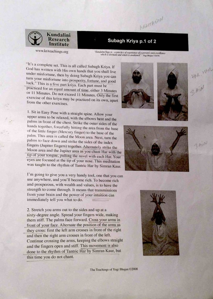 Subagh kriya-p1
