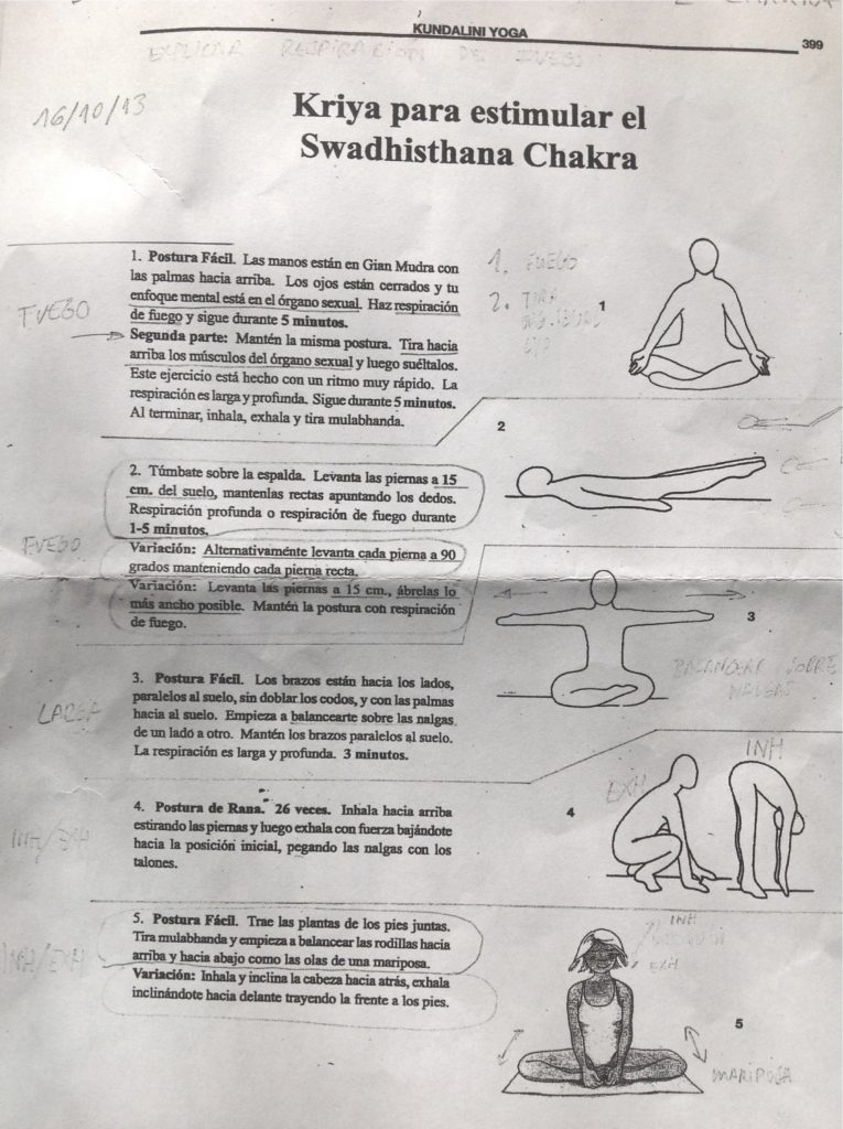 Svadistana 1